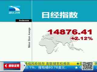 《天生我财》-湖北卫视-综艺节目全集