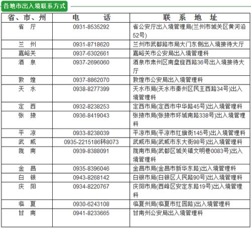 普陀区出入境管理局