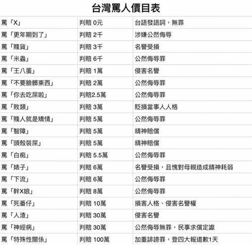 周官营人口表_2014年宜宾市个体参保人员缴纳基本养老保险费自选表