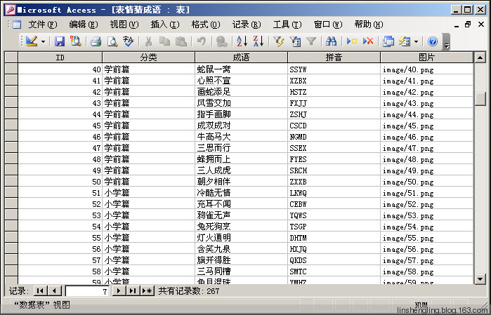 看图猜成语表是什么成语_看图猜成语颠倒的黑白二字猜成语(2)