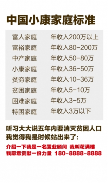 贫困人口年收入_专家称贫困标准应从年收入688元提高到1000元