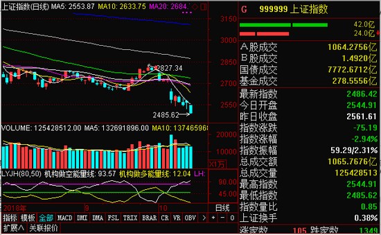 1950年台湾经济e?策_2012年台湾金融形势与金融政策