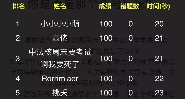 束姓人口的数量_『老年人口数量及占比』-深评 人口红利渐失 车市还会红火吗(2)