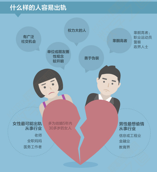 什么 人口_那么,抵扣对什么人影响最大?-中瀛物业,公平公正 诚信为本