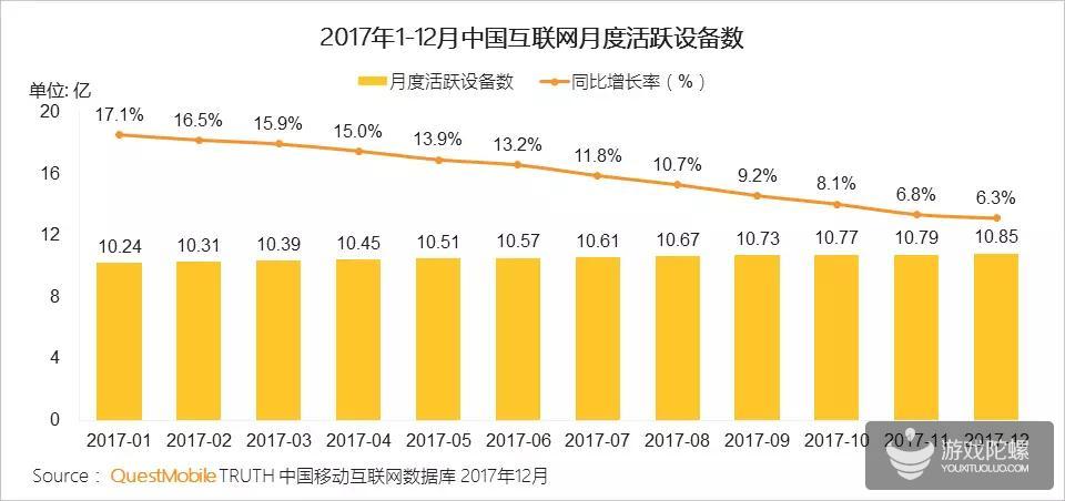 人口的机械增长率_图1 人口增长率变动趋势图-欢迎光临哈尔滨市城乡规划局网(3)