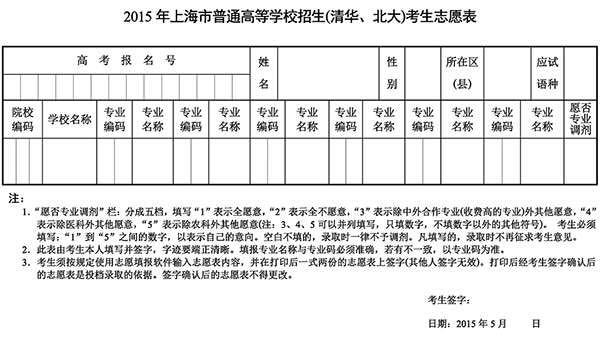 姓名编码