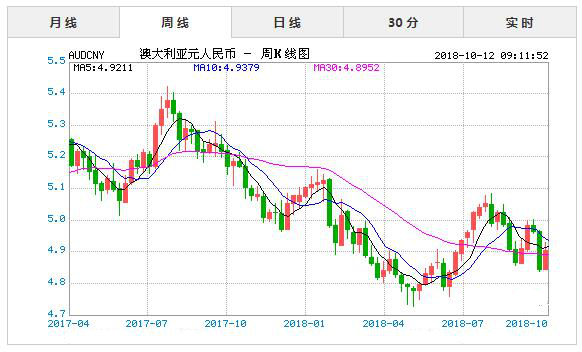 闽人口发 2018 52号_表情 我省启动2018年全国导游资格考试网上报名 资讯 高清正