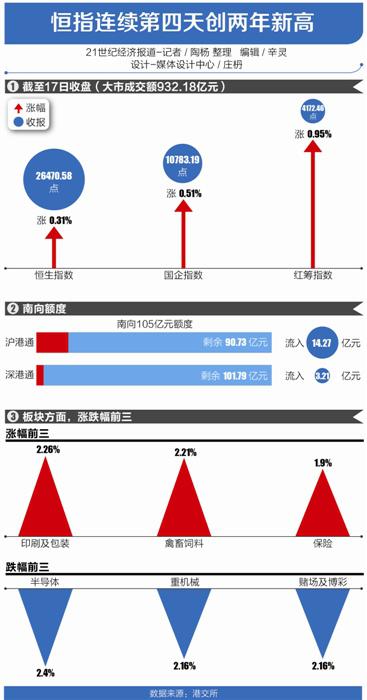 21世纪经济报 诺华_21世纪经济报道电话