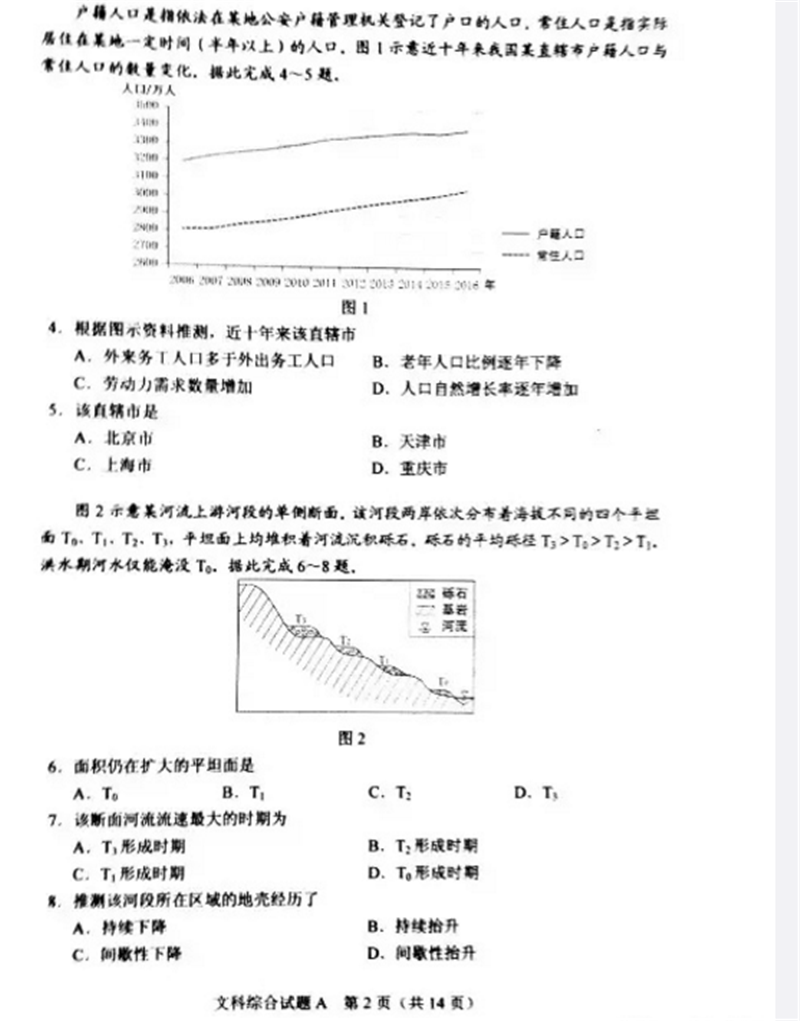 人口的变化 高考题_DOC空间变化 DOC格式空间变化素材图片 DOC空间变化设计模板