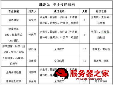 yendou人口结构图_银豆网可靠吗,请看今日运营报告 2017 7 20(3)