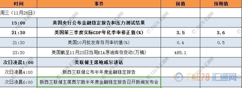怎么把季度gdp转化为月度gdp_中国货币流动性回顾与2020年展望 货币和资本市场冰火两重天(3)