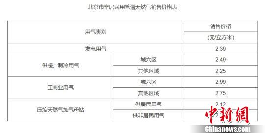 重点人口分类管理办法_重点人口帮教工作制度图片