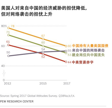 人口下降的国家_供给侧结构性改革的实施路径分析(3)