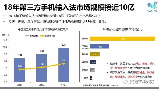 打字皮肤大全免费使用