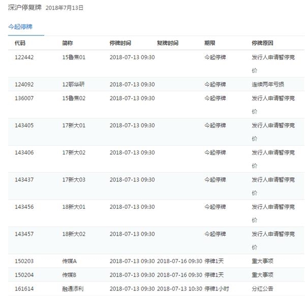 鲁人口发 2018 12_DOC和谐相处 DOC格式和谐相处素材图片 DOC和谐相处设计模板 我