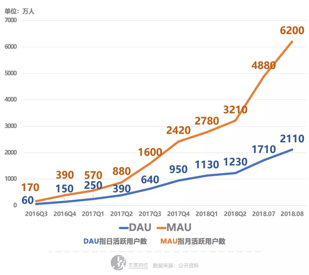 6000万人口_6000万人免缴个税 -珠海特区报