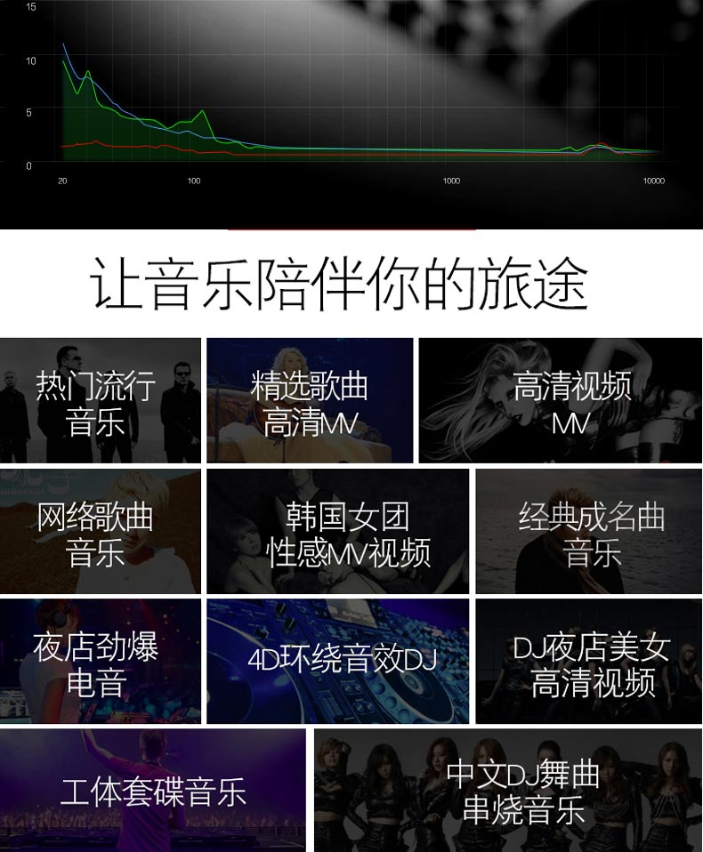 中文dj歌曲排行榜_嗨嗨DJ舞曲排行榜 图13-享受劲爆舞曲 嗨嗨DJ舞曲播放