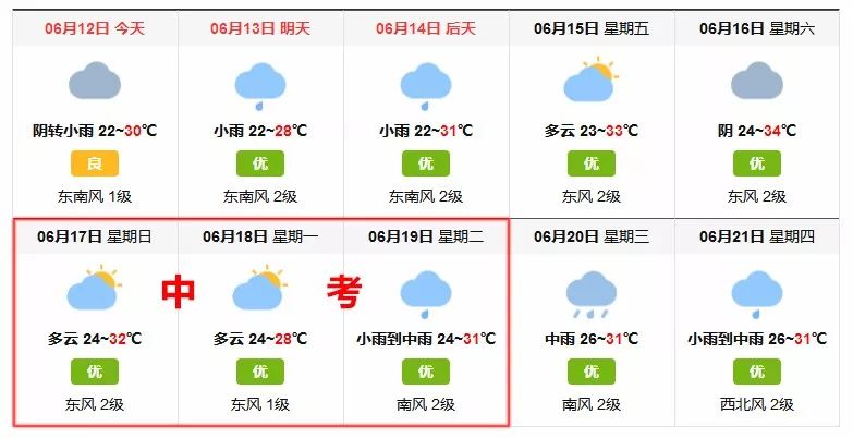 迅捷微风人口普查_五区迅捷微风,今天一件事,我觉得我没做错(2)