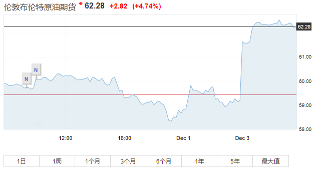 2019年1 6月经济_2019年1月6日长兴新房签约4套 签约面积566.91㎡(3)