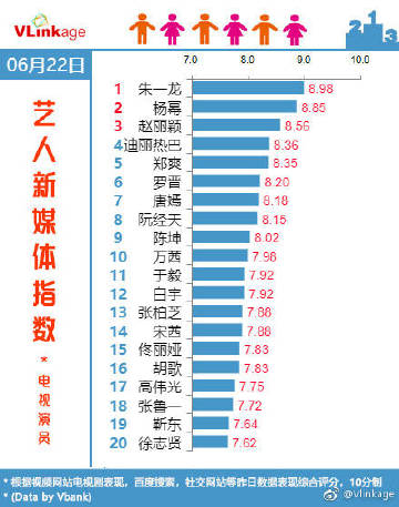 温春镇人口数_图2 城镇人口中城区和镇区人口比重的变化-中国城镇化格局变动(2)