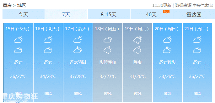 合肥天气预报15天查询