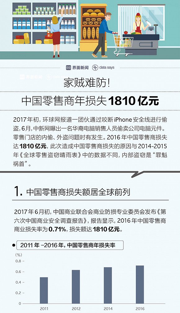 国寿e家网络版_中国人口报网络版