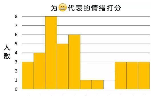 薛姓人口数量_...17年专利申请数量-2016年全省知识产权 专利 数据发布