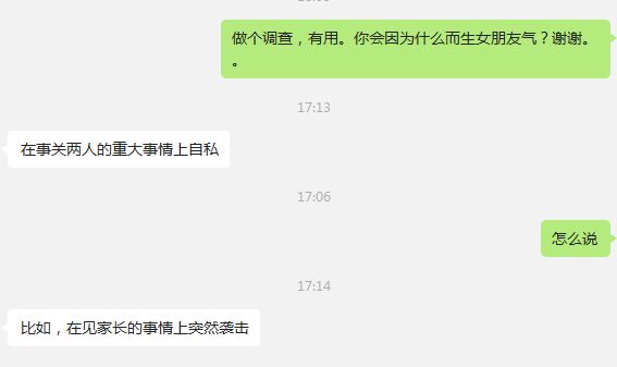 人口查询调查表怎么做_表情 薪资调查问卷 管理资源吧 表情(2)