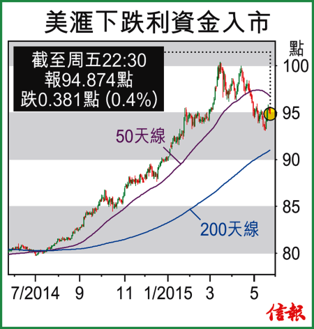 香港市人口_毗邻香港的深圳市管理人口约2000万,海岸线长约240公里,仅盐田港