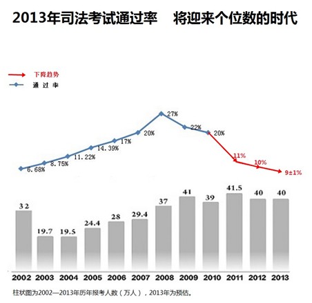 闫姓的人口数量_《百家姓》中,闫姓排在第77位,严姓排在第27位.人口数量方面