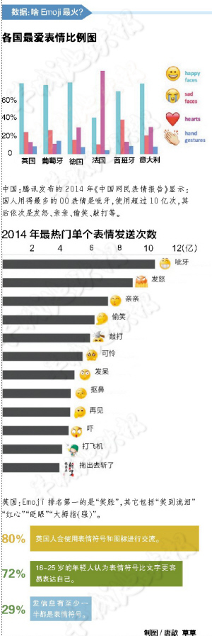 人口超过10亿_超10亿人挨饿(2)