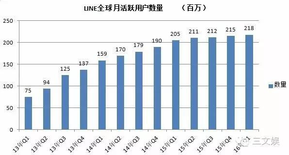 姚李镇18岁以上人口数_记者近两日在市内多家旅游机构了解到,国内外以(3)