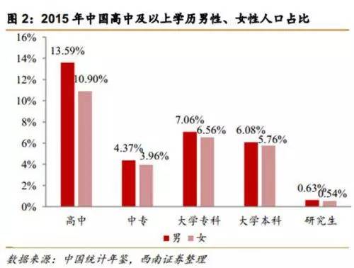 16亿人口_印度2050年人口将达16亿