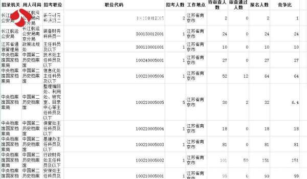 人口数量查询_2、流动人口信息查询-社会管理创新信息系统之流动人口管理