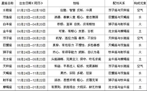 日本历年出生人口_中国房地产的大红利 1亿人口进城落户(2)