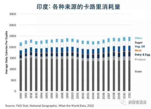 中国人口e?策_...oro每日交易策略2018年6月6日 投资人 实务版 经管之家 原人大经(2)