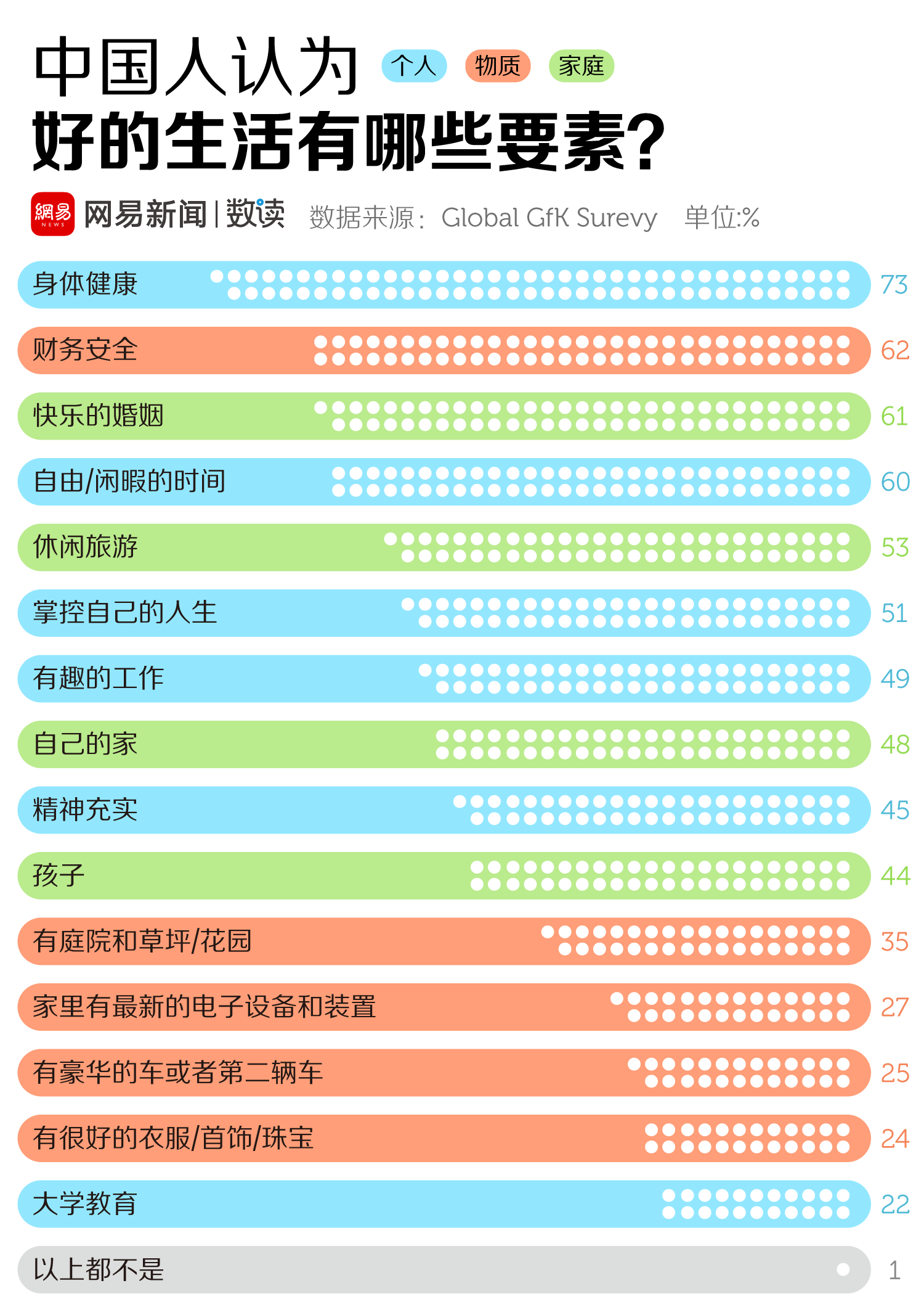 什么是人口质量_姜超 人口质量红利是怎样炼成的 带来了什么(2)