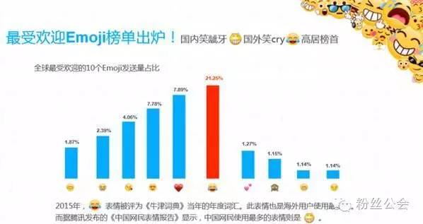 中国的人口e?策_国家的政策补贴和减免、各地的车牌限行、消费者对于新能源(2)