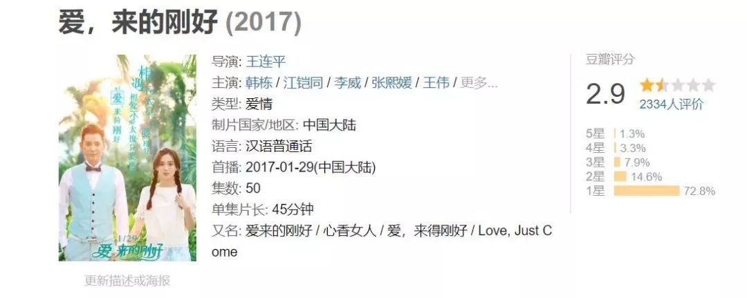 区域人口评价_延津县2017年公开选拔科级干部进入履历业绩评价范围人员名单公(3)