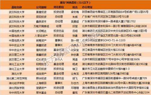 勇士岛人口普查_三位勇士成功登岸后的兴奋、激动、喜悦的一瞬间