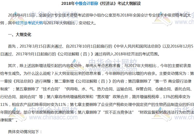 2018年经济法_2018中级经济法真题答案 第一批