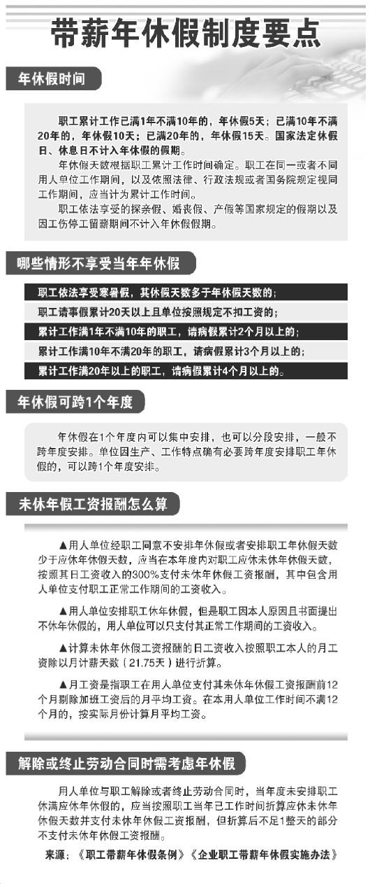 抑郁症可以请病假吗