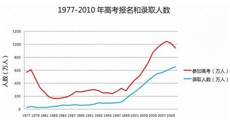 400万人口_大蒙特利尔人口突破400万,加拿大人口增长靠移民(3)