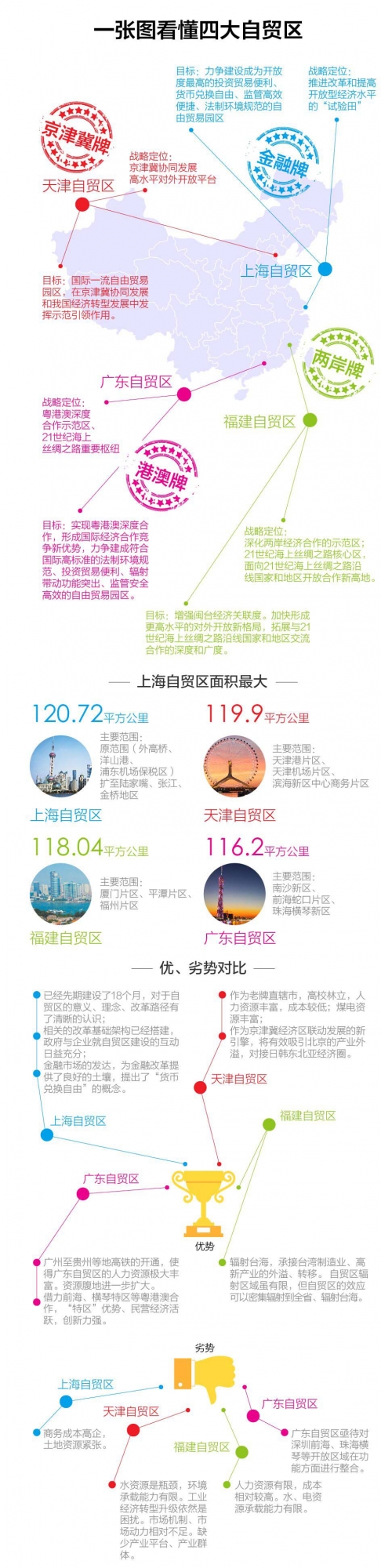 21世纪的经济环境_...变呢?因为当下的经济形势已经改变了.正如马克思所说,经济基础...(2)