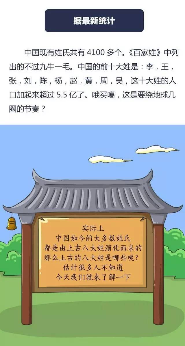 中国现有几亿人口_...不难看出十年间中国纹身人口增加的速度是惊人的,美国现