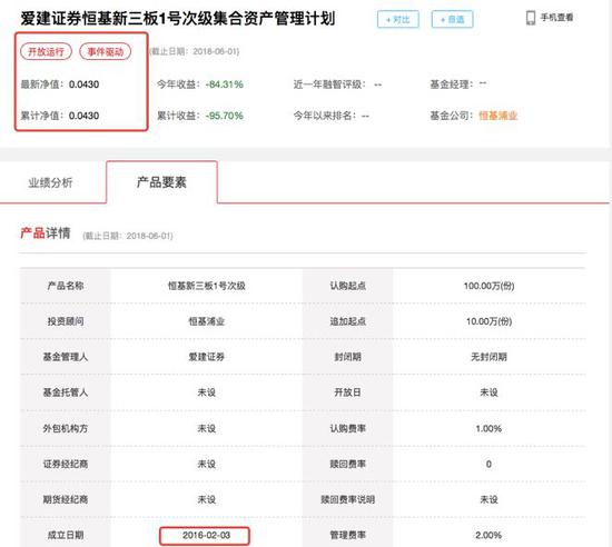 新浪股票博客排行_新浪博客排行怎么股票的突