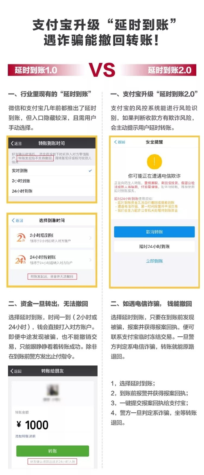 表情 支付宝转账也有 后悔药 了,只要这样选择就可以撤回转账 财经头条 表情