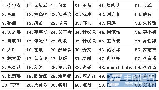 吴猜成语是什么成语_疯狂猜成语2 保和殿答案之一个人拿着钱是什么成语(3)