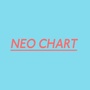 NeoChart