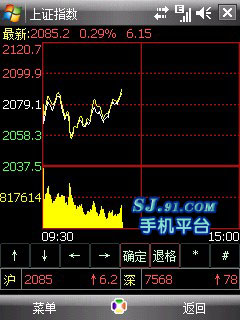 教手机用户们怎样使用大智慧炒股?